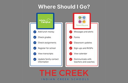 Image for Should I go to Infinite Campus or ParentSquare?